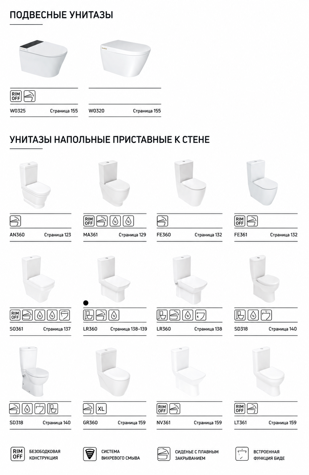 УНИТАЗЫ НАПОЛЬНЫЕ ПРИСТАВНЫЕ К СТЕНЕ — AN360, MA361, FE360/361, SO361, LR360, SD318, GR360, NV361, LT361
